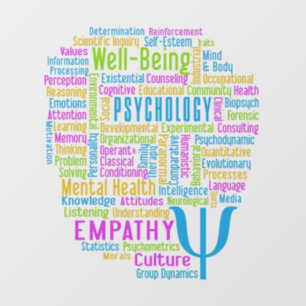 PSYCHOLOGY Word Cloud