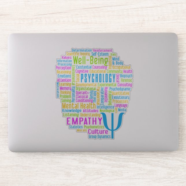 PSYCHOLOGY Word Cloud (Computer)