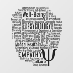 PSYCHOLOGY Word Cloud