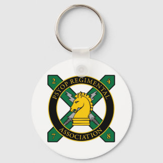 PSYOPRA Logo Products Key Ring