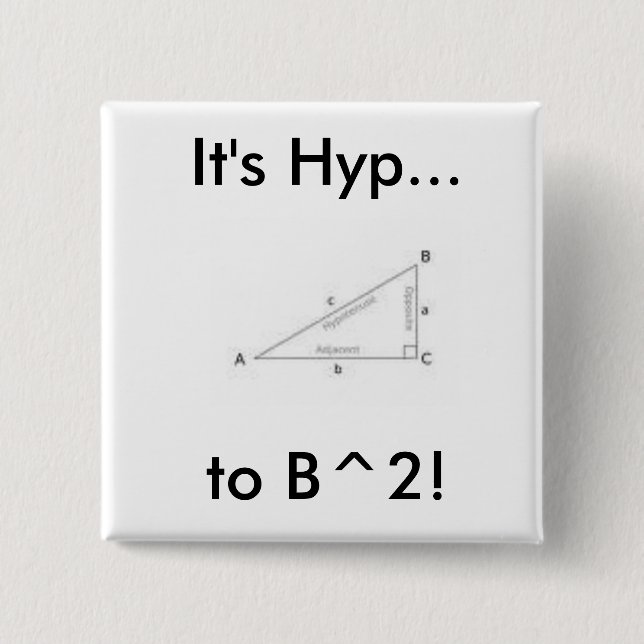pt 1, It's Hyp...to B^2! 15 Cm Square Badge (Front)