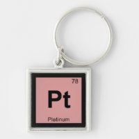 Pt - Platinum Chemistry Periodic Table Symbol