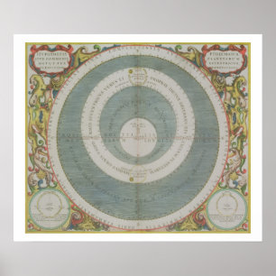 Ptolemaic System, from 'The Celestial Atlas, or Th Poster