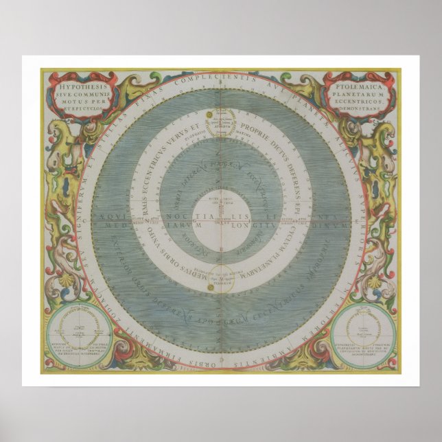 Ptolemaic System, from 'The Celestial Atlas, or Th Poster (Front)