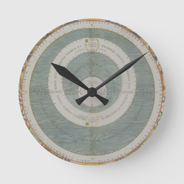 Ptolemaic System, from 'The Celestial Atlas, or Th Round Clock (Front)