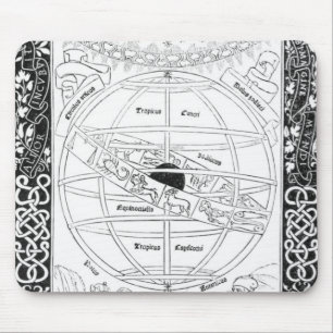 Ptolemy's System Mouse Pad