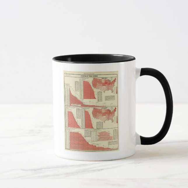 Public schools enrolment and attendance mug (Right)
