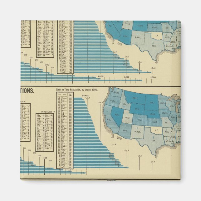 Publications Magnet (Front)