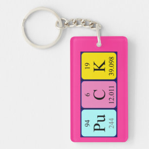 Puck periodic table name keyring