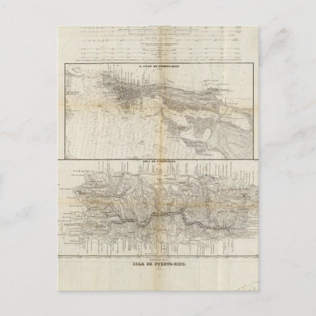 Puerto Rico 2 Postcard (Front)