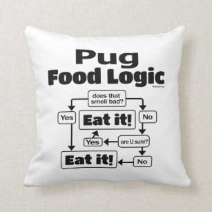 Pug Food Logic Cushion