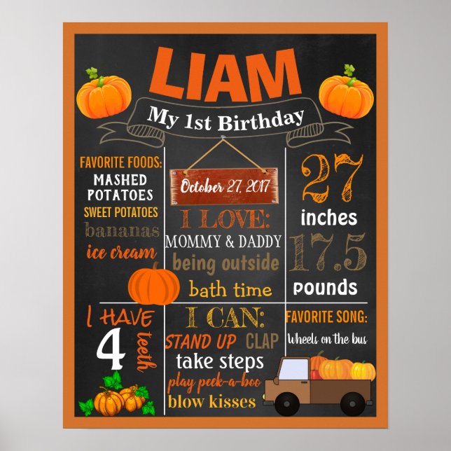 Pumpkin Birthday Party chalkboard sign (Front)