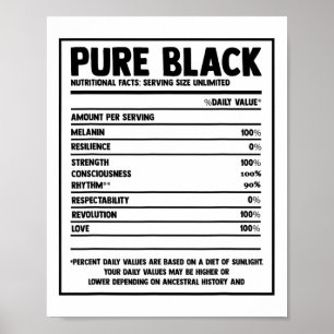 Pure Black Nutritional Facts Black History Month Poster
