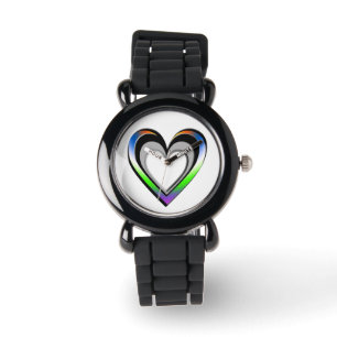 Purity Watch