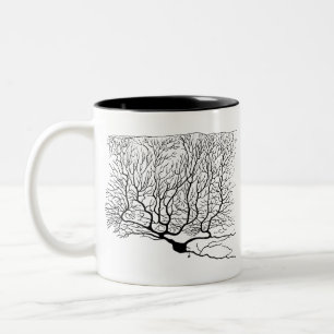Purkinje fibres in Cajal's style Two-Tone Coffee Mug