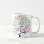 Purkinje Neuron Coffee Mug<br><div class="desc">Purkinje Neuron,  Watercolor,  Brain Art,  Neuroscience Art,  Purkinje Cell,  Science Anatomy Art , Neurosurgery Neurology art</div>