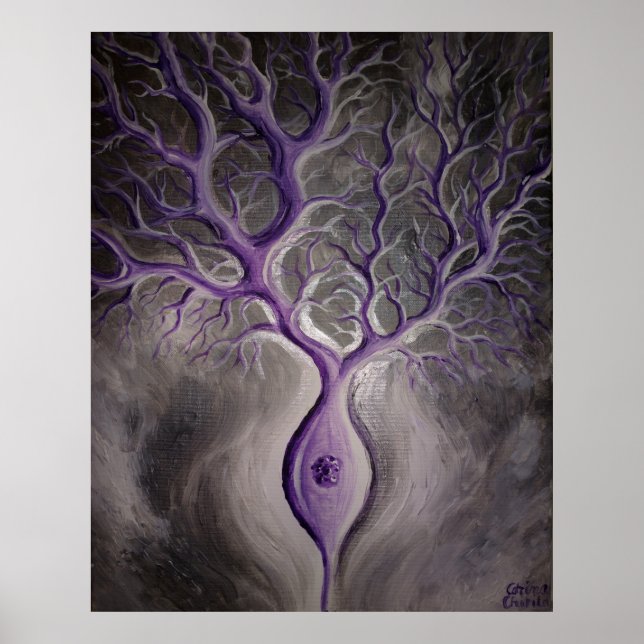 Purkinje neuron poster (Front)