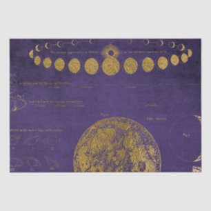 Purple and Gold Antique Map Tissue Paper