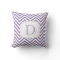 Purple and White Chevron Pattern Monogram