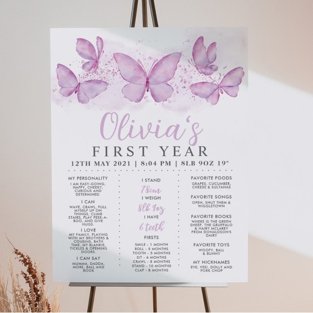 Purple Butterfly 1st Birthday Milestone Poster (Creator Uploaded)