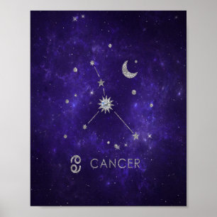 Purple Cancer Zodiac   Cosmic Astrology Horoscope Poster