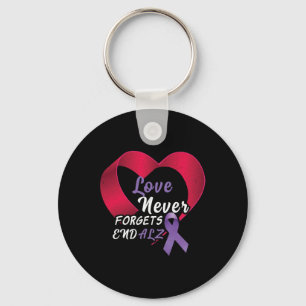 Purple End Alzheimer End Heimer Heimers Awareness Key Ring