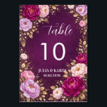 Purple Floral Table Number Cards Wedding Reception<br><div class="desc">Elevate your wedding or event tables with these stunning purple floral table number cards that will leave your guests absolutely breathless! 💜 Rich deep purple background surrounded by lush blooming flowers — these elegant table number cards add a touch of luxury and romance to every table at your special event!...</div>