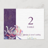 Purple Floral Wedding Table Number