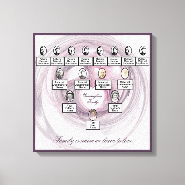 Purple Fractal Heart Oval Photos Family Tree Canvas Print (Front)