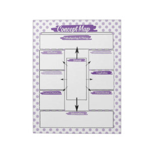 Purple Healthcare Student Concept Map Template Notepad
