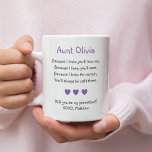 Purple Hearts Will You Be My Godmother Photo Coffee Mug<br><div class="desc">Ask that special woman in your life to be your child's godmother with this personalised godmother proposal coffee mug. Customise this adorable purple hearts mug with a photo of your child and their name.</div>