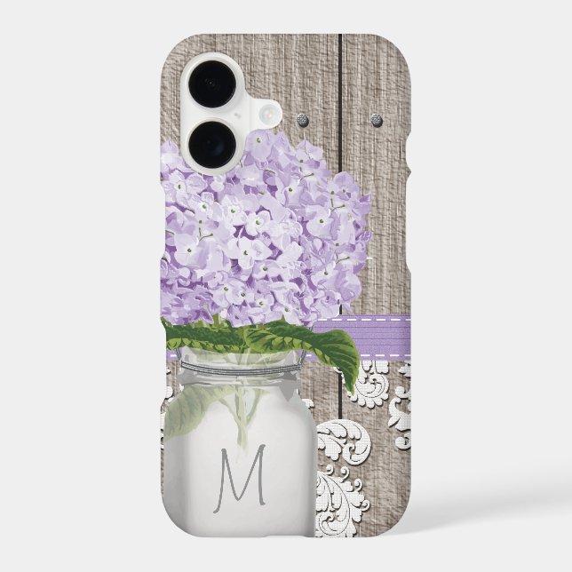 Purple Hydrangea Monogrammed Mason Jar (Back)