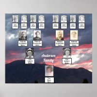 Purple Pink Sunset and Mountain Photo Family Tree 