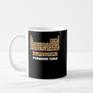 Purriodic Table Cat Chemistry Pun Periodic Table S Coffee Mug
