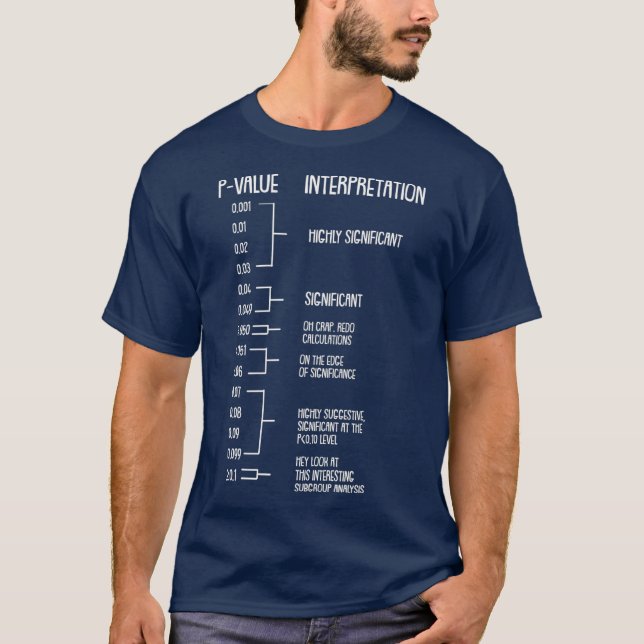 PValue PHD Statistics Statistician Data Analyst T-Shirt (Front)