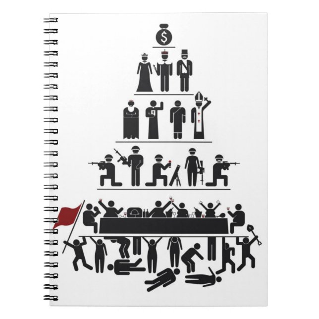 Pyramid of Capitalism notebook (Front)