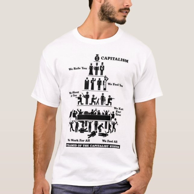 Pyramid of the Capitalist System T-Shirt (Front)