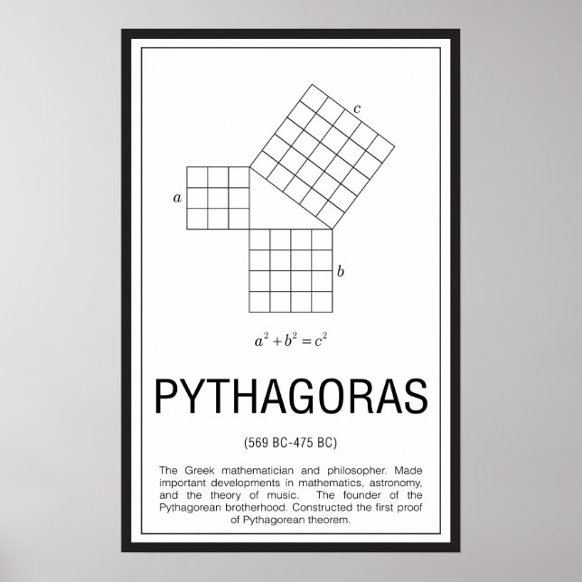 Pythagoras Poster (Front)