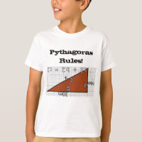 PYTHAGORAS RULES!