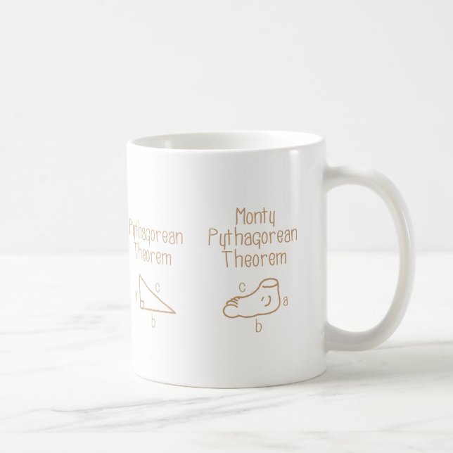 Pythagorean Coffee Mug (Right)
