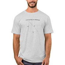 Pythagorean Theorem.