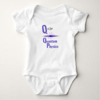 Q is for Quantum Physics Cute Science Design