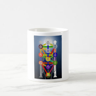 Qabalistic Tree of Life Diagram Chart Kabbalah Coffee Mug