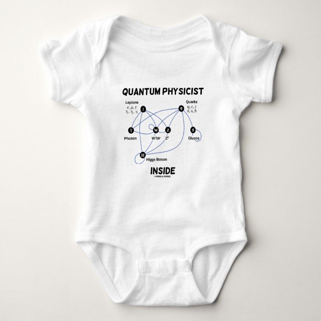 Quantum Physicist Inside (Higgs Field Higgs Boson) Baby Bodysuit (Front)