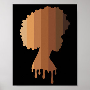 Queen Black Women Black History Month Blm Juneteen Poster