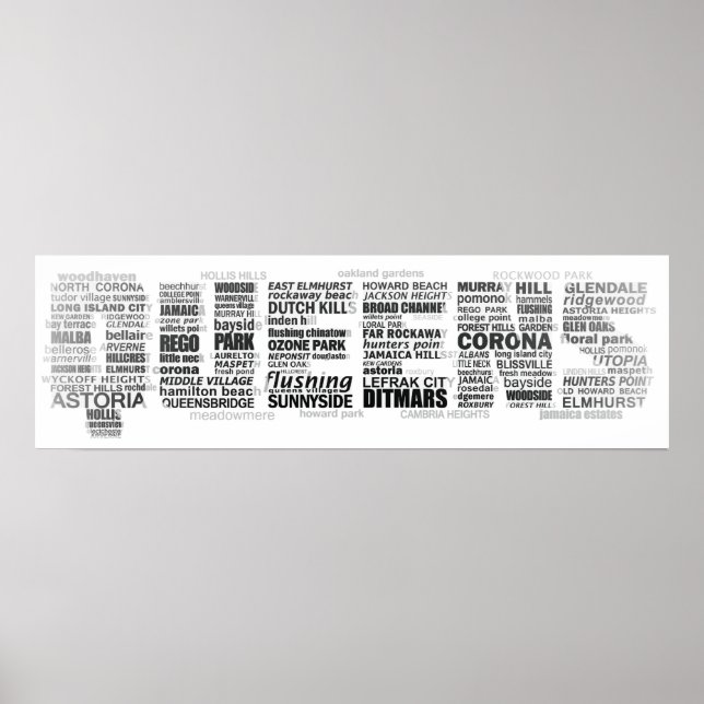Queens New York Typography Photo Poster (Front)