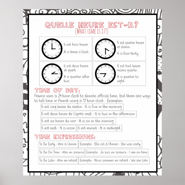 Quelle heure est-il? What Time is It? Poster (Front)