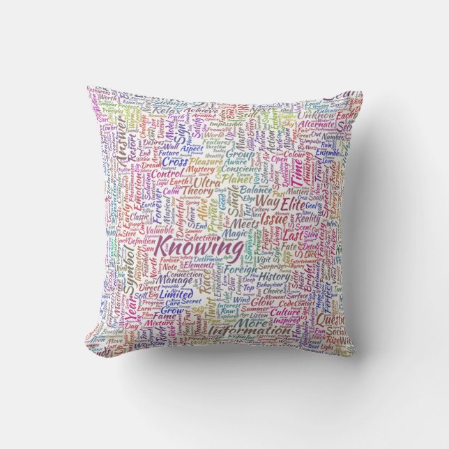 Question Apprendre Nuage MotssTexte Motif Message Cushion (Front)
