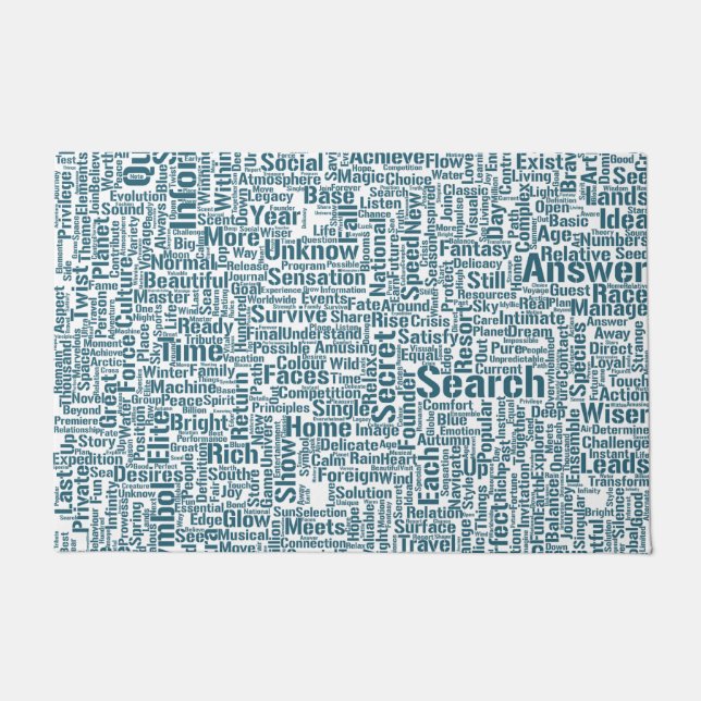 Question Apprendre Nuage MotssTexte Motif Message Doormat (Front)