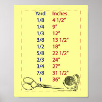 Quilters and Sewers Yard Measurements